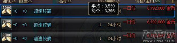 dnf2018春节道具哪好 dnf春节前夕物价走向详解 (3)