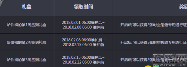 DNF时空裂缝专用通行证免费获取方法介绍 (1)