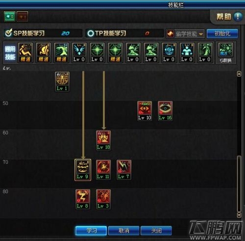 DNF天帝起源版本加点攻略 天帝起源版本装备搭配推荐 (8)