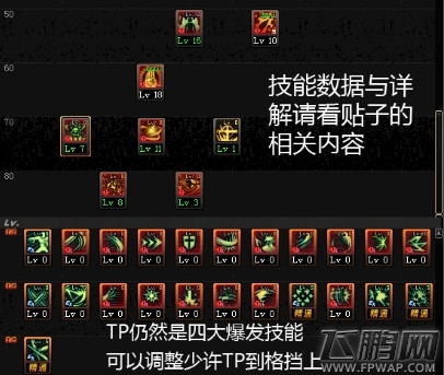 DNF剑帝起源版本加点攻略 剑帝起源版本装备搭配推荐 (3)