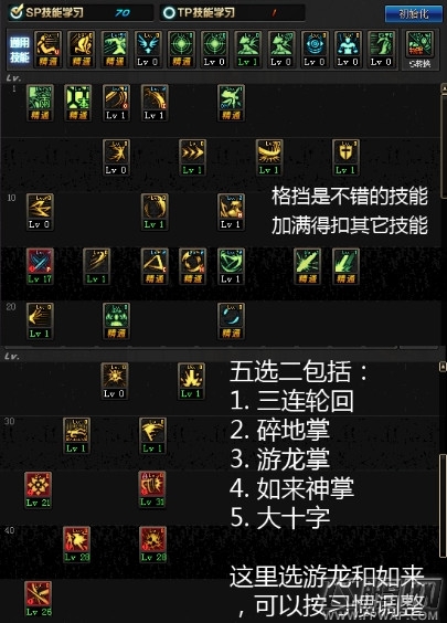 DNF剑帝起源版本加点攻略 剑帝起源版本装备搭配推荐 (2)