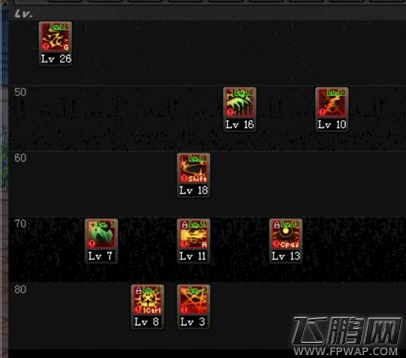 DNF起源版本暗帝刷图加点方案推荐 起源版本暗帝刷图怎么加点 (8)