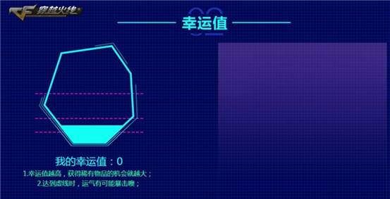 CF悦享夺宝活动再度开启 永久武器等你赢 (3)