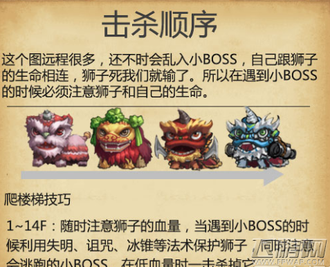 不思议迷宫东方的庆典boss怎么打 冠军傀儡boss打法攻略 (3) 不思议迷宫东方的庆典boss怎么打 冠军傀儡boss打法攻略 (3)