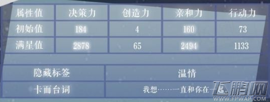 恋与制作人依偎怎么样 依偎属性介绍 (2) 恋与制作人依偎怎么样 依偎属性介绍 (2)
