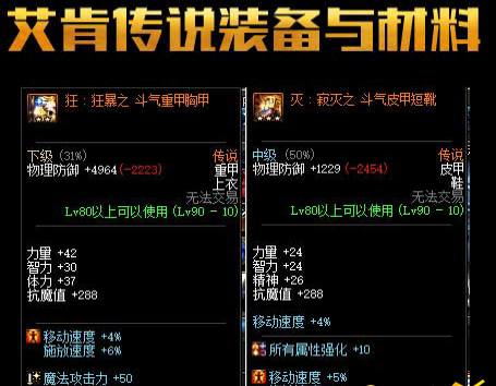 dnf剑宗艾肯选什么属性 6+3部位详解 (2)