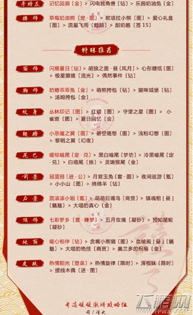 奇迹暖暖第六章怎么得高分 6-1动物园装扮极限刷分攻略 (2)