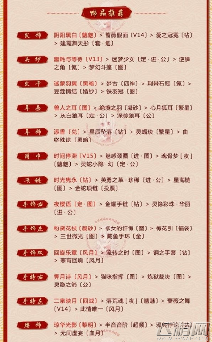 奇迹暖暖6-5乖巧的女仆怎么得高分 6-5乖巧的女仆刷分攻略 (4)