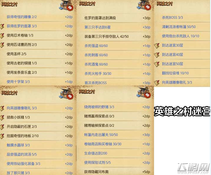 不思议迷宫英雄之村dp怎么玩 英雄之村dp攻略 (1)