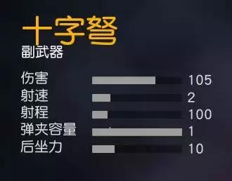 荒野行动十字弩伤害高吗 新武器十字弩属性技能详解 (1)