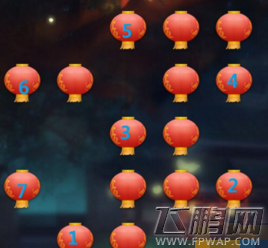 梦幻西游花灯庙会1-30点灯顺序 元宵赏花灯1-30点亮顺序 (23)