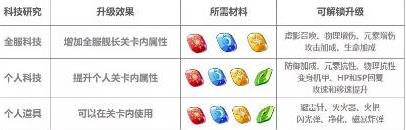 崩坏3世界boss攻略大全 世界boss攻略技巧及奖励一览 (4)