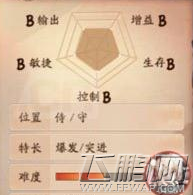 决战平安京山童出装顺序攻略 山童装备怎么出 (3)
