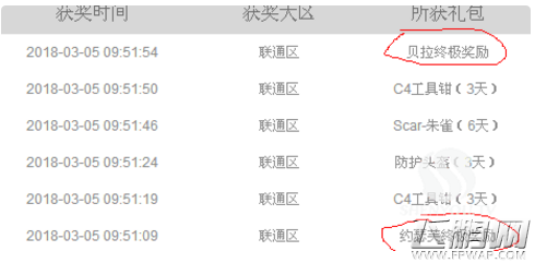 逆战元宵喜乐会终极奖励是什么 逆战元宵喜乐会终极奖励详解 (2)
