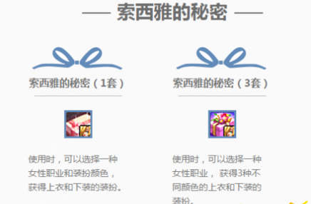 DNF索西雅的秘密3套可以交易吗 其他角色能用吗 (1)