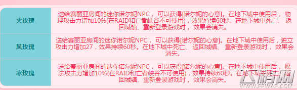 DNF诺尔妮3月19日喜欢什么玫瑰 3.19送迷你诺尔妮什么玫瑰 (1)