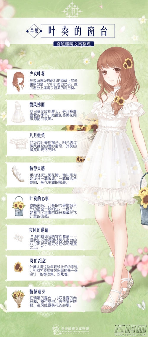 奇迹暖暖3.16大喵限时制衣活动玩法攻略 完成叶葵的窗台有什么奖励 (1)