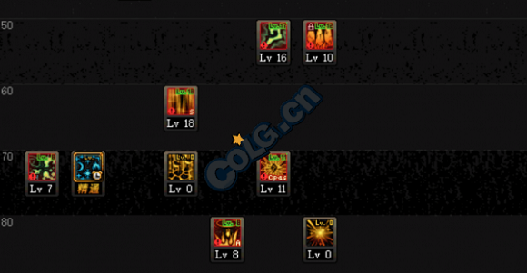 DNF元素打魔兽技能加点是什么 元素魔兽加点分析 (4)