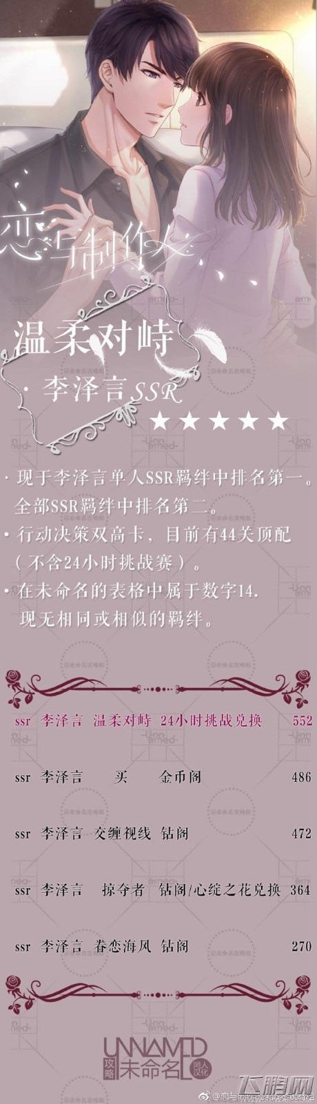 恋与制作人李泽言温柔对峙怎么样 温柔对峙SSR羁绊排名一览 (1)