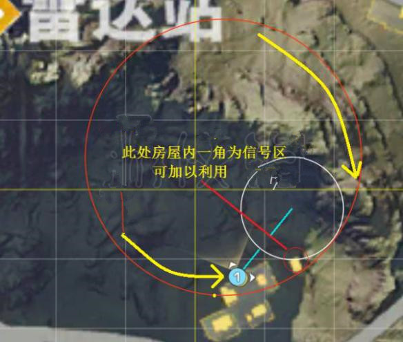 荒野行动UZI和M860增加机瞄哪个好 UZI和M860增加机瞄对比分析 (5)