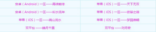 梦幻西游手游3月28日更新了什么 3月28日更新内容汇总 (1)