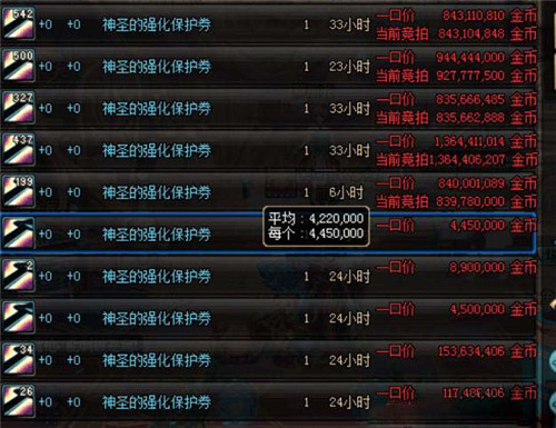DNF凯丽强化大更新一览 (3)