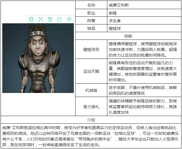 第五人格前锋怎么样 威廉艾利斯属性图鉴 (2)