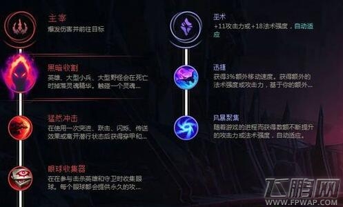 LOLS8恶魔小丑怎么出装 最新版恶魔小丑符文装备 (1)