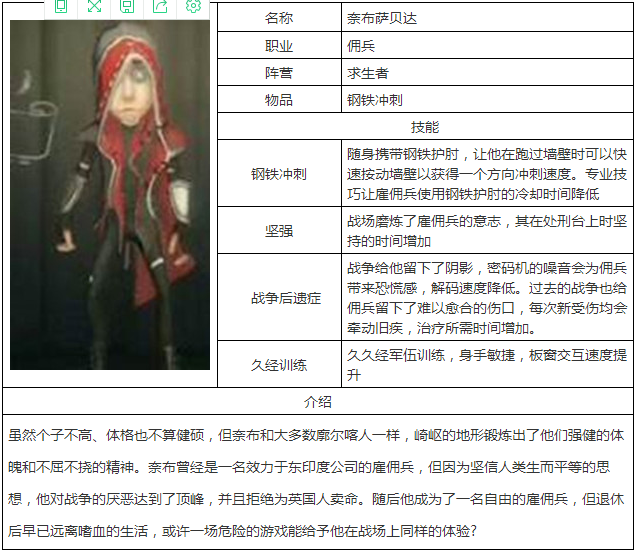 第五人格佣兵怎么样 佣兵奈布萨贝达属性图鉴 (2)