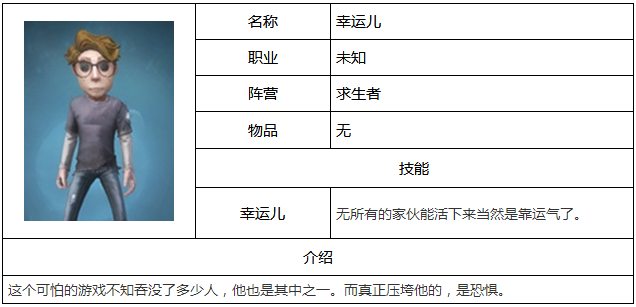 第五人格幸运儿怎么样 幸运儿属性图鉴 (1)