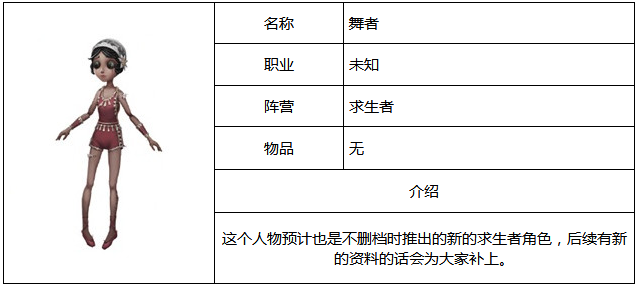 第五人格舞者怎么样 第五人格舞者属性图鉴 (1)