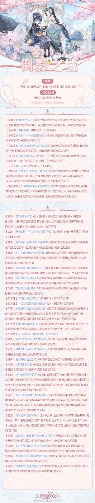 奇迹暖暖卷二3-7公主级搭配攻略 奇迹暖暖倒影之城怎么搭配  (1)