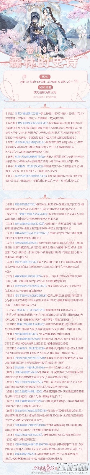 奇迹暖暖卷二3-4公主级搭配攻略 奇迹暖暖寻找光的路怎么搭配  (1)