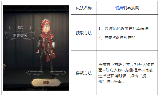 第五人格佣兵刺客披风皮肤怎么得 佣兵刺客披风时装图鉴 (1)