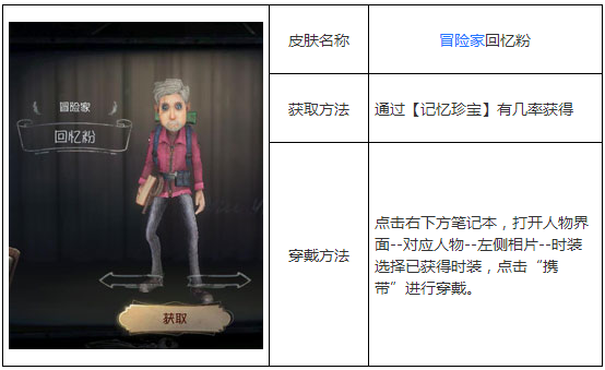 第五人格冒险家回忆粉皮肤怎么得 冒险家回忆粉时装图鉴 (1)