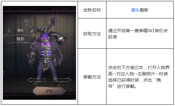 第五人格鹿头魅影皮肤怎么得 鹿头魅影时装图鉴 (1)