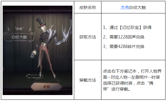 第五人格杰克白纹大触皮肤怎么得 杰克白纹大触时装图鉴 (1)