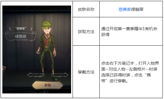 第五人格慈善家绿翡翠皮肤怎么得 慈善家绿翡翠时装图鉴 (1)