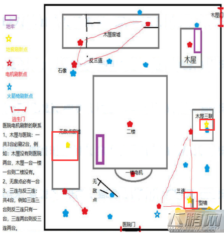第五人格军工厂/医院/教堂地窖刷新位置汇总 (2)
