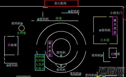 第五人格逃生门在哪 工厂/医院/红教堂逃生门位置分享 (2)