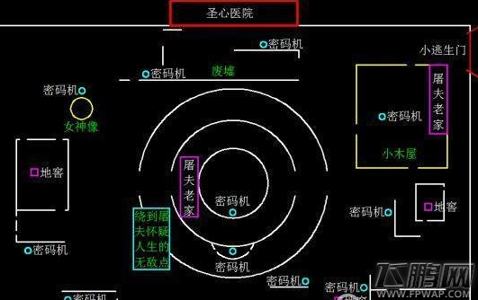 第五人格圣心医院电机在哪 圣心医院电机位置分享 (1)