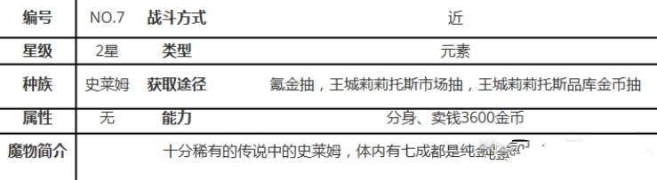 牧羊人之心中级属性矿石怎么获得 中级属性矿石矿点分享 (1)