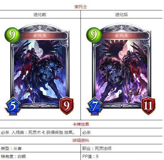 影之诗安托土怎么样 安托土属性介绍 (1)