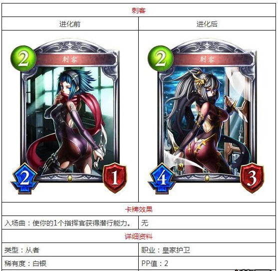 影之诗刺客怎么样 刺客属性介绍 (1)