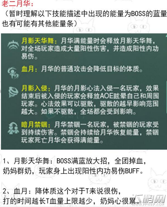 剑网三10人辉天堑2号boss月华打法攻略 (2)
