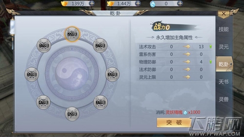 《天生不凡》乾卦系统有些什么战力属性 (1)