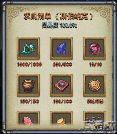 不思议迷宫雷亚联动彩蛋触发条件 雷亚联动彩蛋是什么 (1)
