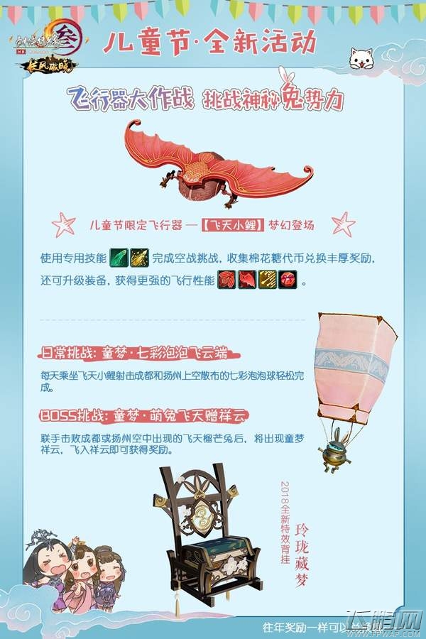 剑网3飞天榴芒兔怎么打 剑网3六一飞鸢大作战飞天榴芒兔打法技巧 (1)