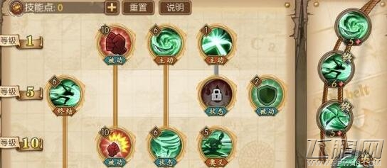 航海王燃烧意志索隆技能加点推荐 索隆怎么加点 (1)