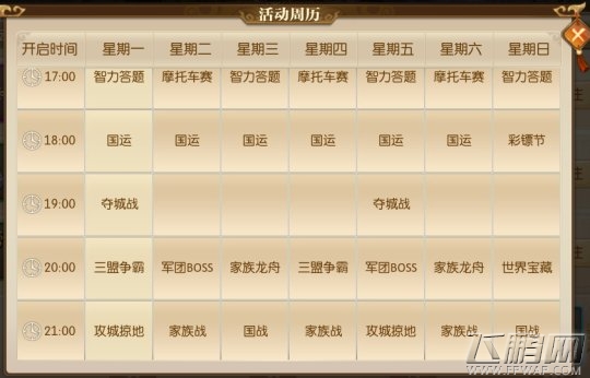 《征途2手游》经验到底去哪了   《征途2手游》经验消失分析 (1)